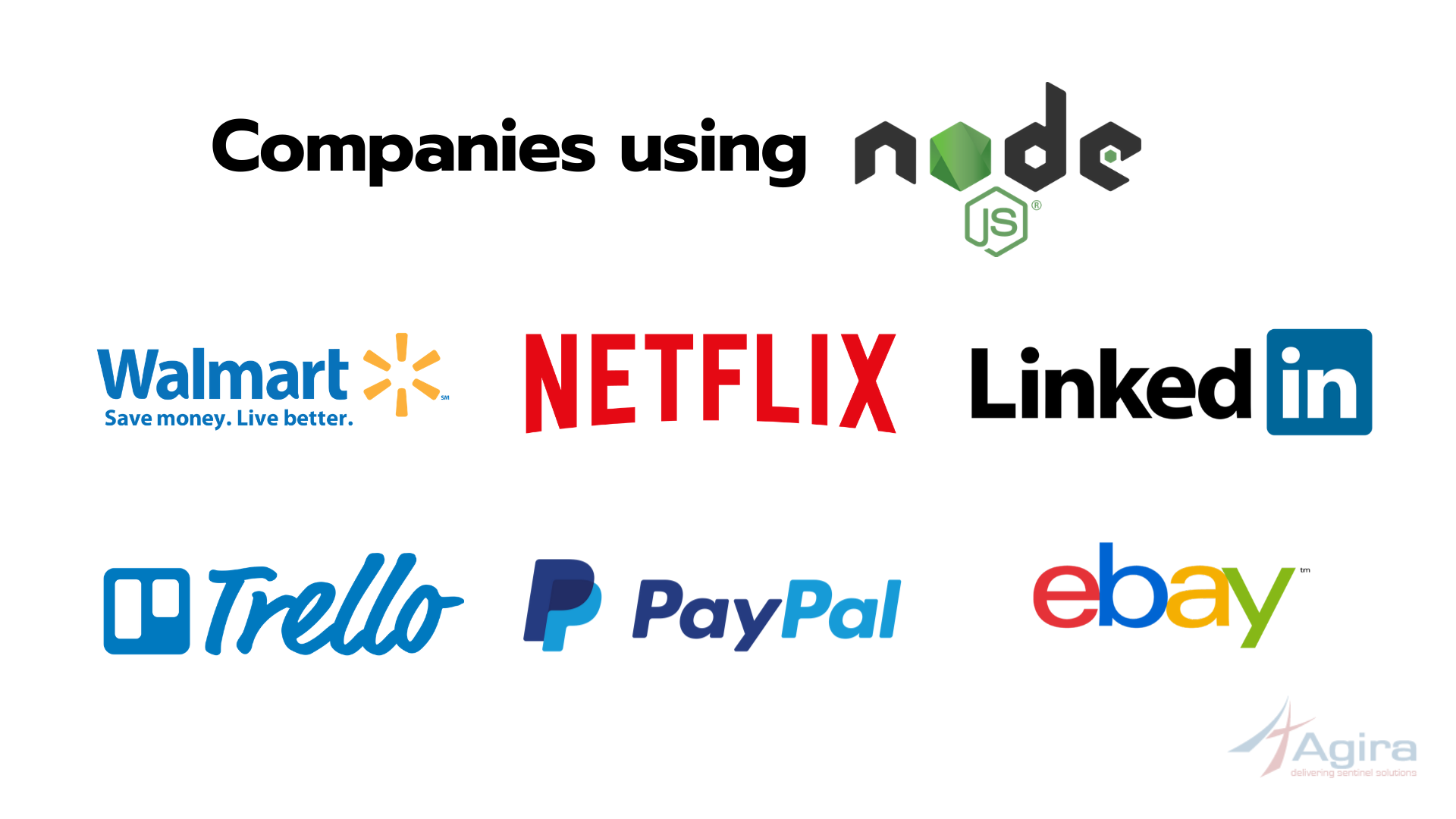 companies that use Nodejs