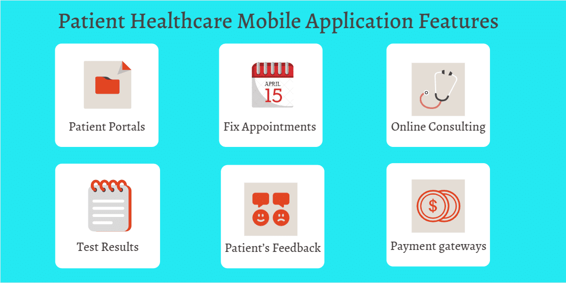 Patient Healthcare Mobile Application Features