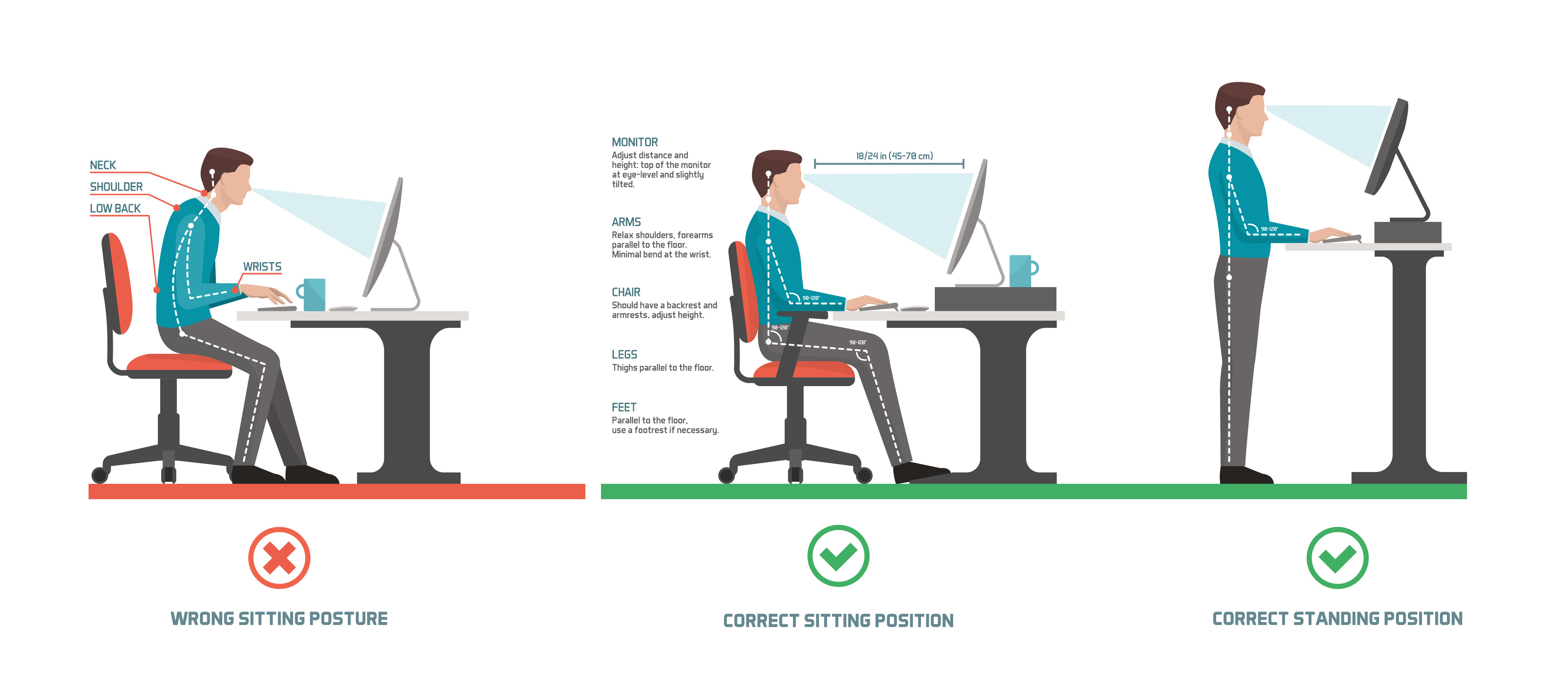 Correct sitting at desk posture ergonomics