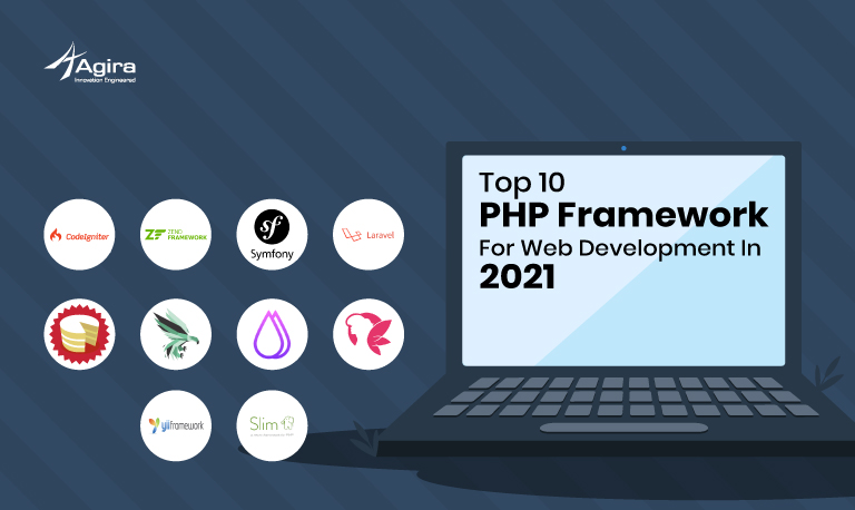 Top 10 PHP Frameworks To Rule Web In 2021